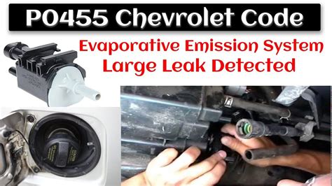 emission system repair cost|Emission System Diagnosis & Testing Cost Estimate